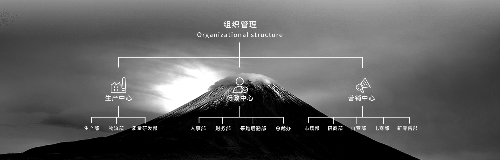 918博天堂(中国)人生就是搏