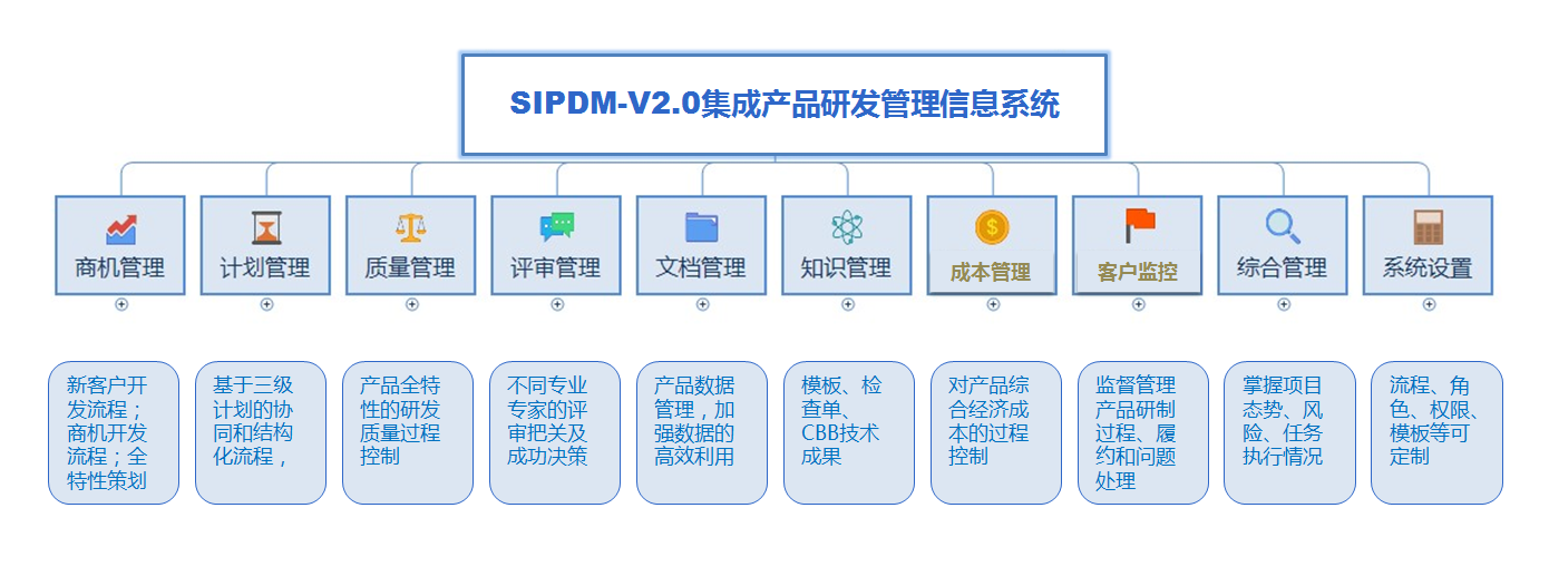 博天堂·918-官方网站|真人游戏品牌