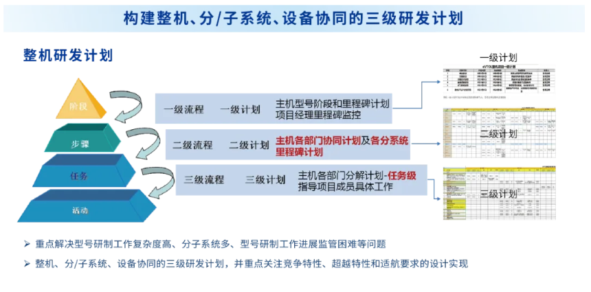 博天堂·918-官方网站|真人游戏品牌
