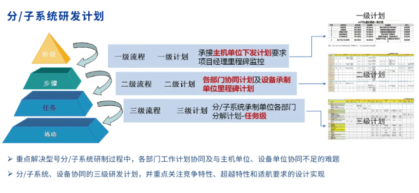 博天堂·918-官方网站|真人游戏品牌