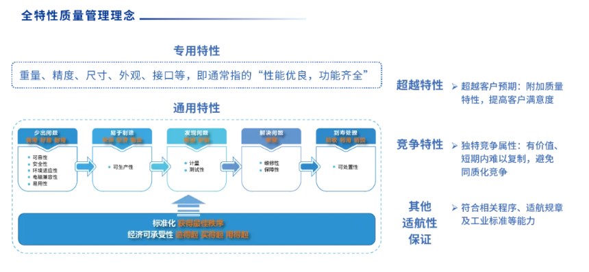 博天堂·918-官方网站|真人游戏品牌