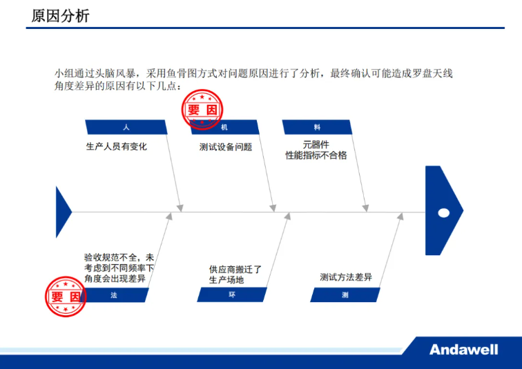 博天堂·918-官方网站|真人游戏品牌